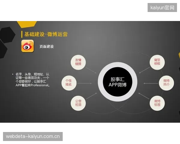 当前阶段运营服务平台开发定制化服务产品 赛事用户运营架构满足差异化需求